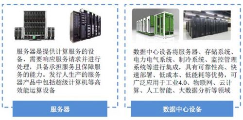富士康IPO 大象起舞，“血汗工厂”能否变身“超级工厂”？